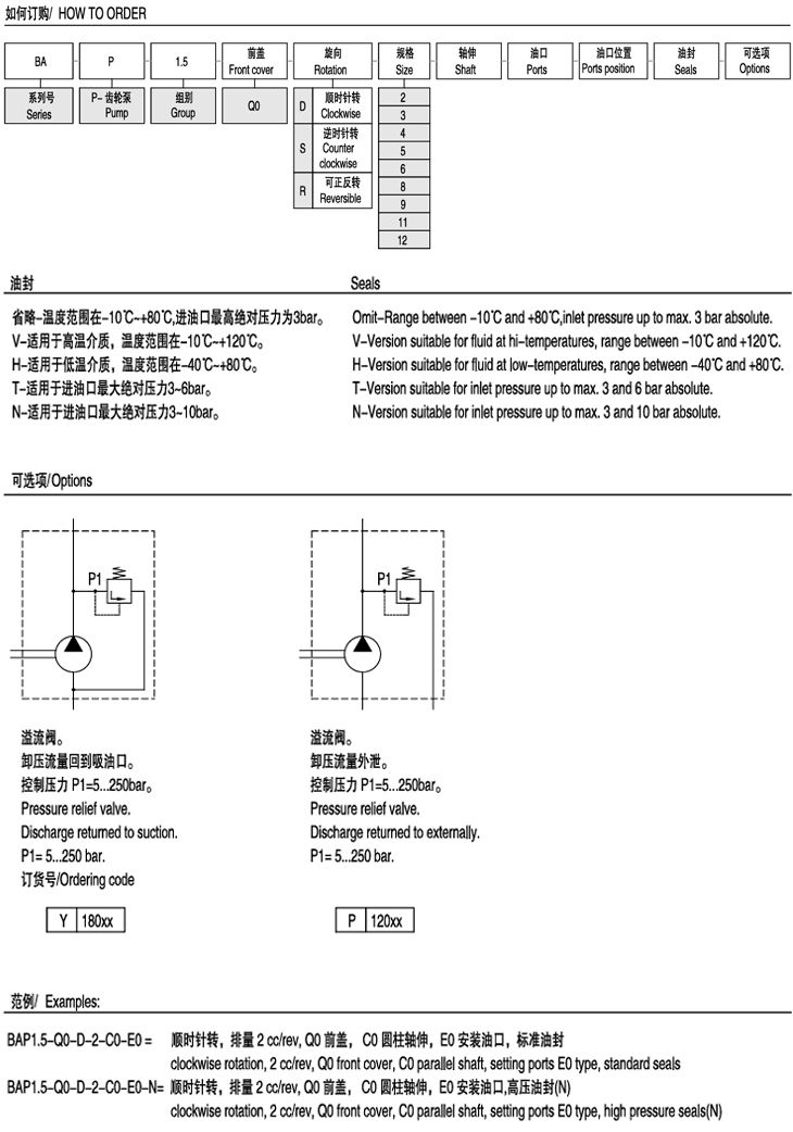 code1